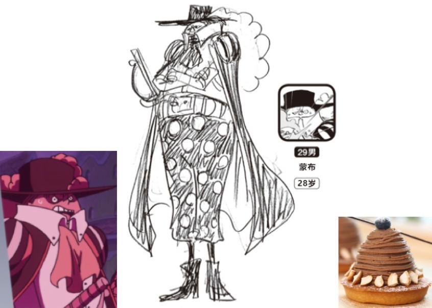 「超强整理」fandom词条边角料汇总—人物篇C（夏洛特特辑）