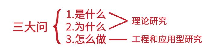 三位一体自荐信1000字万能模板,三位一体自荐信怎么写效果最好