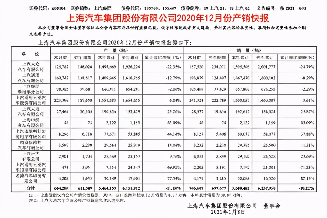 车享家保时捷事件,车享家郑州事件