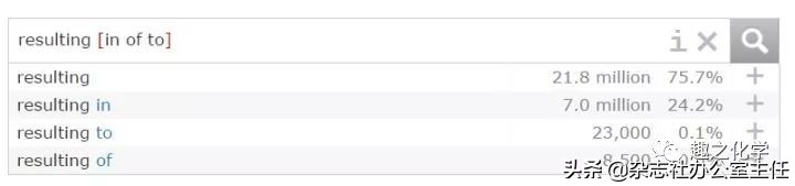 英文论文写作技巧和方法有哪些,英文论文写作业方法和技巧