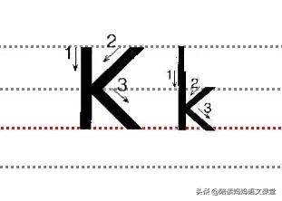 自然拼读儿歌26个字母的完整版,26个字母大小写儿歌