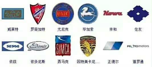 认识各种汽车标志,幼儿认识汽车标志视频