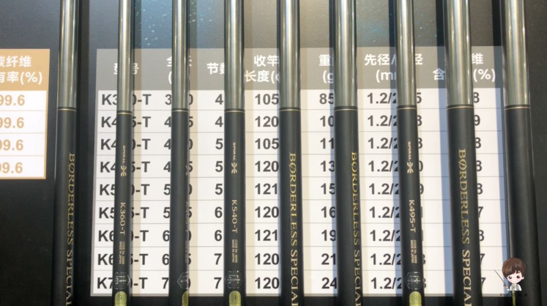 日本禧玛诺鱼竿2.7米6h,日本鱼竿为什么是老款好