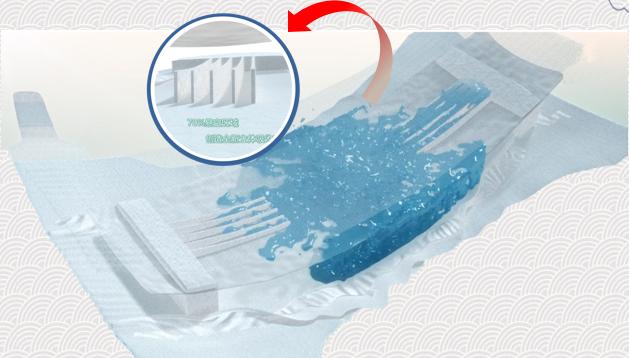 小胖旦国潮纸尿裤防侧漏,夏季超薄婴之初国潮系列纸尿裤