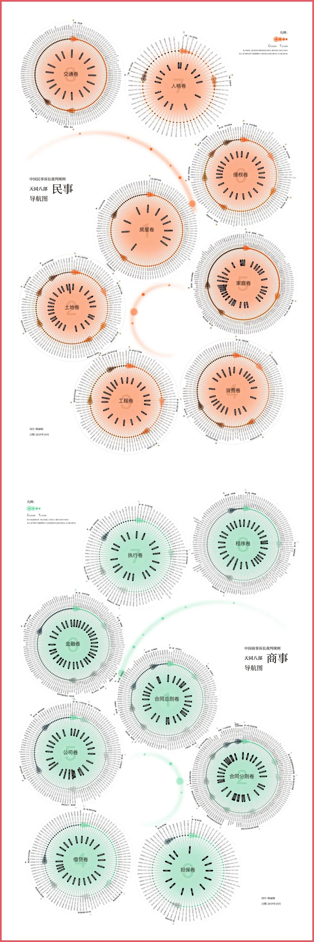 公报案例传真：委托*款贷**利率，是否可以超过24%？｜天同码