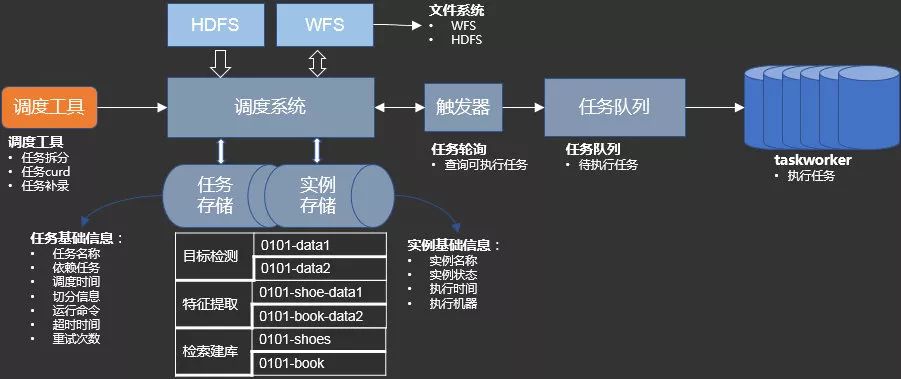 扫一扫识物的技巧,微信扫一扫识物识别怎么设置