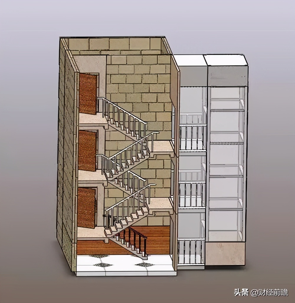 老楼装电梯平层入户,加装电梯平层和错层区别