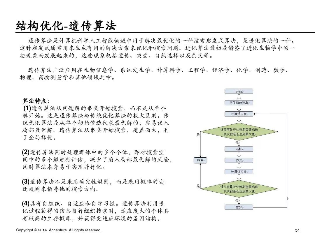 埃森哲业务案例ppt,埃森哲ppt内部设计