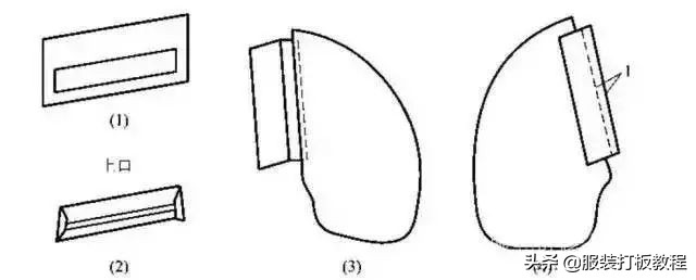 男大衣的工艺流程,服装制版纸样呢子大衣