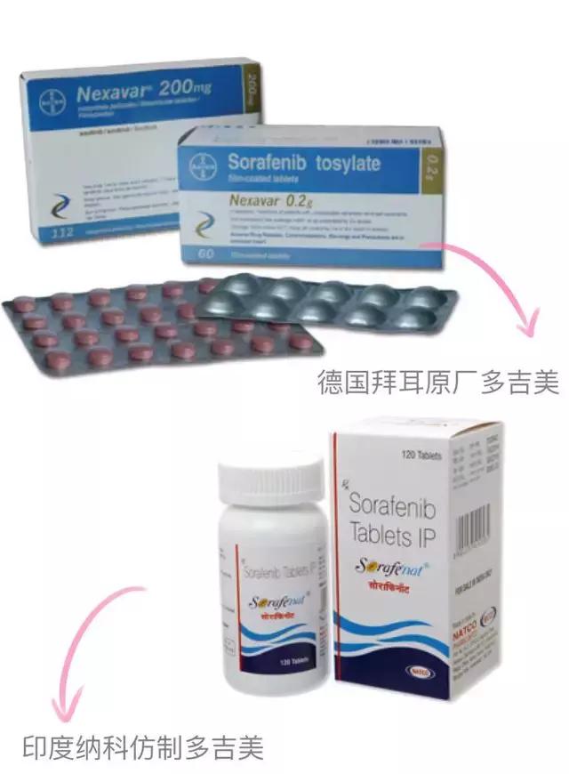 对抗肿瘤的新药,对抗癌症八大药