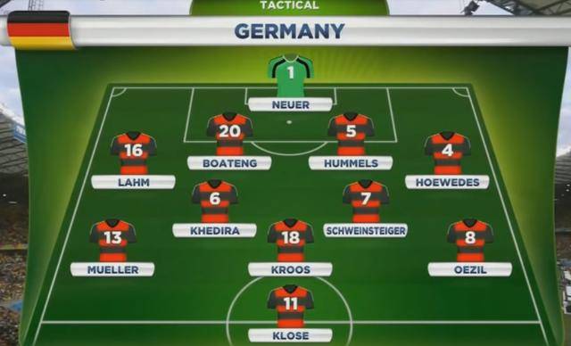 足球那些让人遗憾的瞬间,足球最新输球纪录