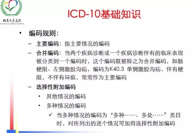 icd编码规则详解,一文读懂intp