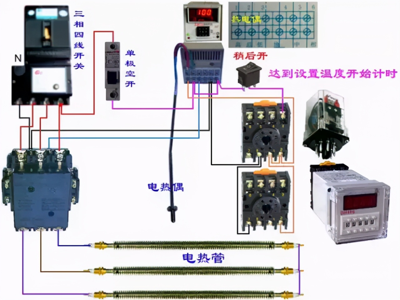 电工正反转电路图和实物接线图,低压电工考试实操实物接线图
