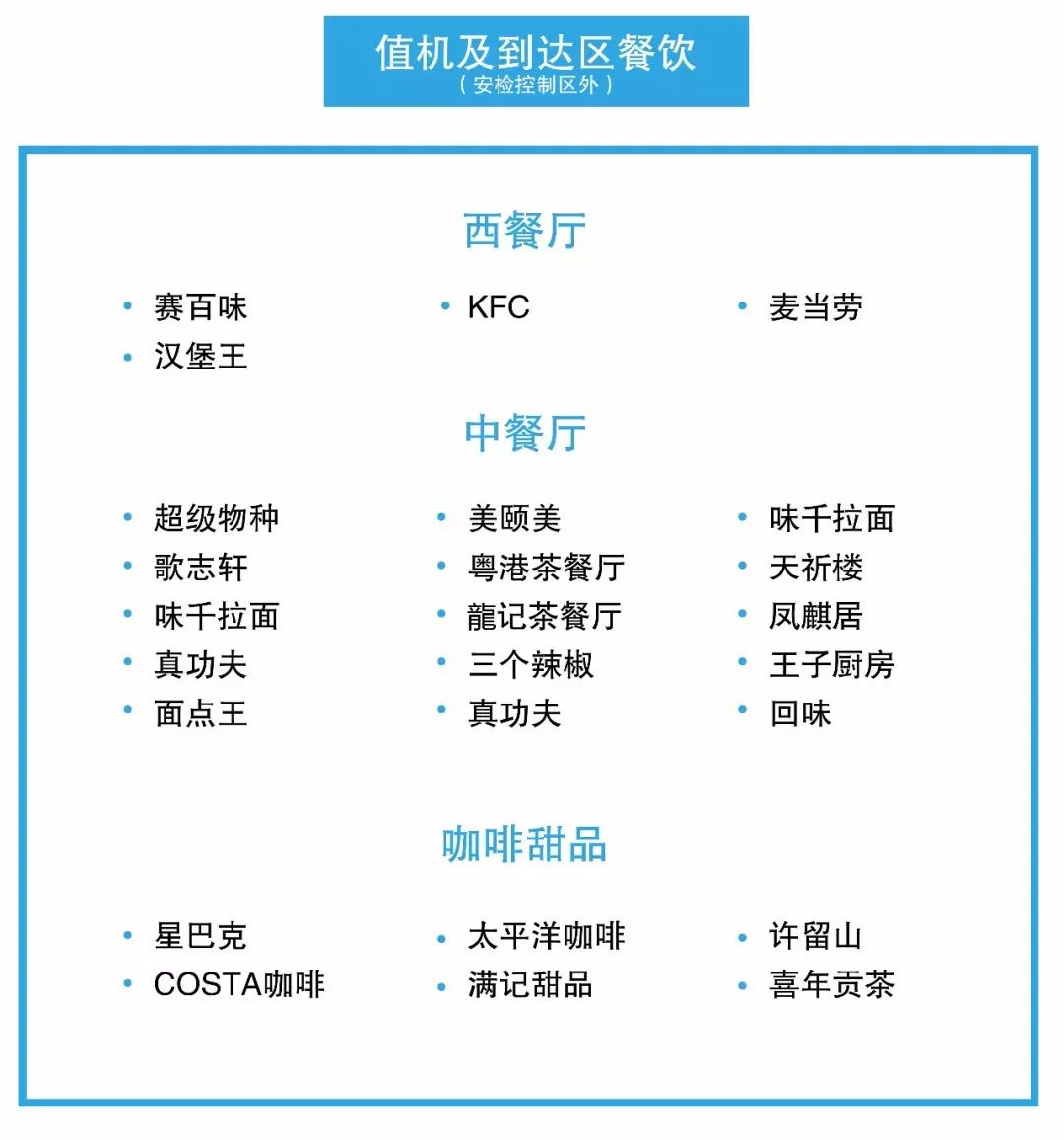 去深圳机场美食攻略,深圳机场美食及价格