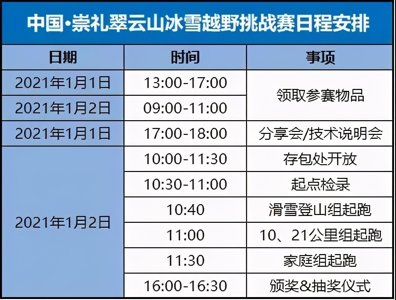 你准备好挑战了吗英文,你准备好去滑雪了吗