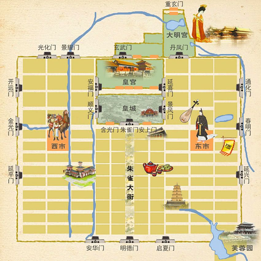 唐代市坊制度,唐朝时期坊市制度崩溃的原因