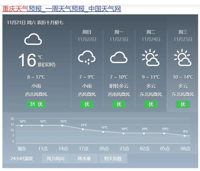 朝天门童装批发城在哪,重庆朝天门童装批发市场攻略