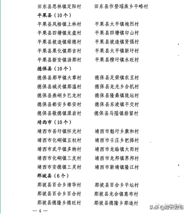 给力!凌云这些村官将获加薪,最高2000元/月