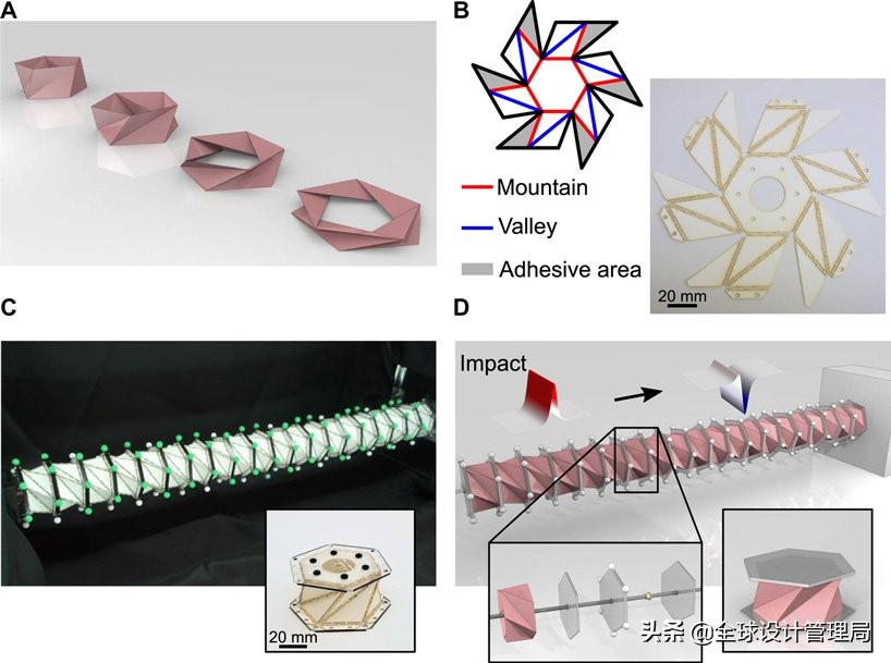 折纸做的盔甲和头盔,折纸100种特种兵头盔