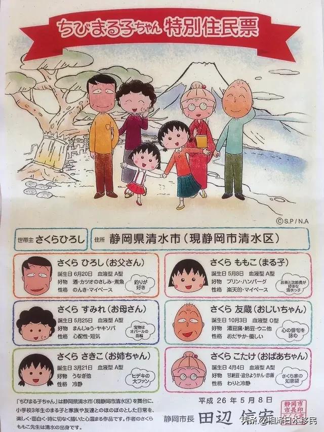 日本人身份证照,日本人真实证件照