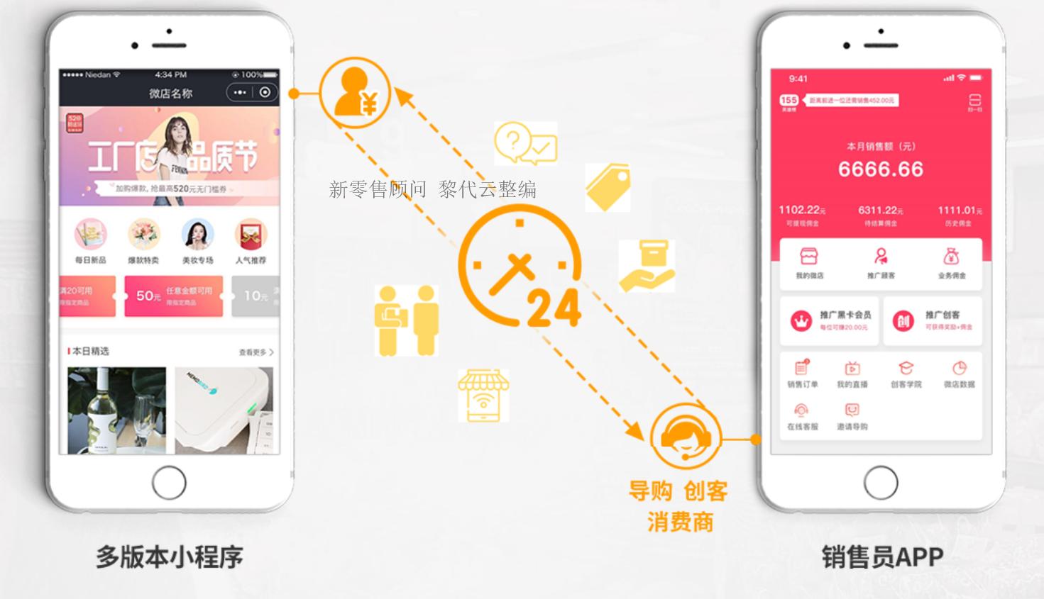 母婴零售商业模式,母婴电商可靠吗怎么做推广