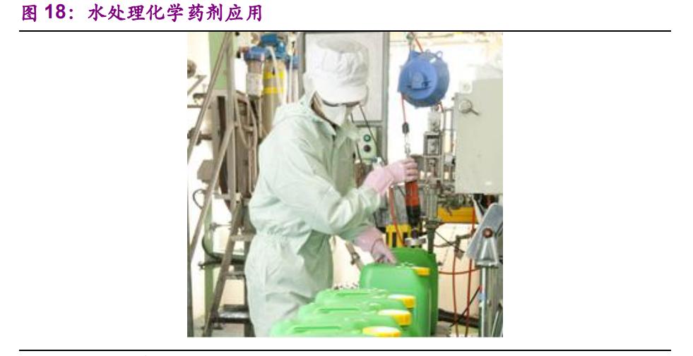 栗田工业水处理有限公司,栗田工业大连公司怎么样