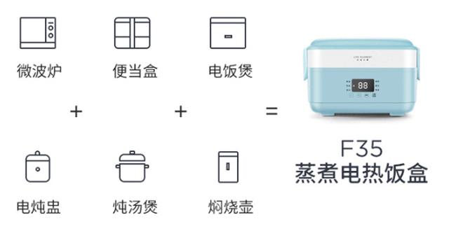 带去办公室的自制点心,适合带到办公室的甜点自制