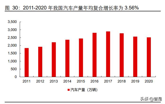怡合达供应链,怡合达智能制造供应链华南