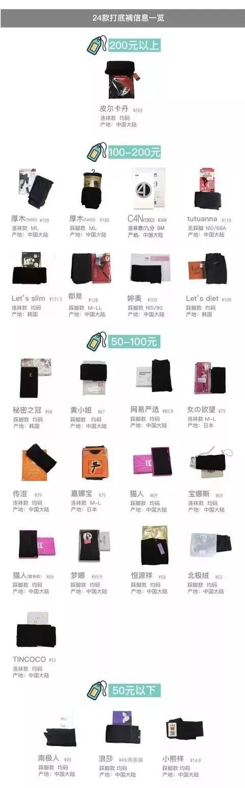 冬季什么裤型更适穿测评,几个品牌的打底裤测评