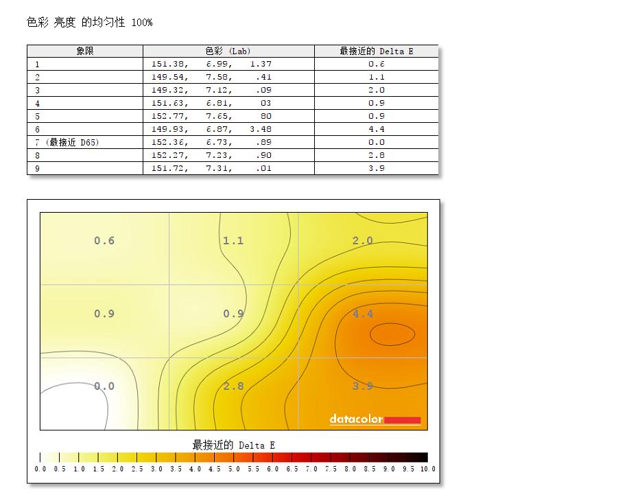 千元内2k144hz带音响显示器推荐,144hz显示器小屏