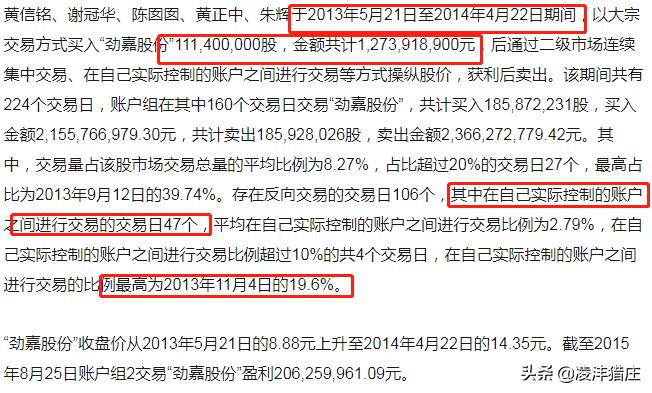 证监会处罚庄股真实案例分析,证监会处罚3宗内幕交易案例
