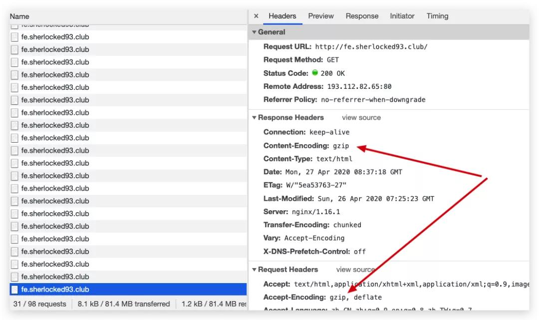 架构师教你nginx的各种玩法,阿里p8架构师知识体系