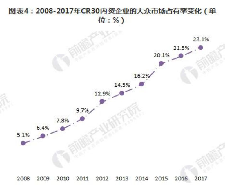 上海家化和欧莱雅,上海家化护肤品怎么样好用吗