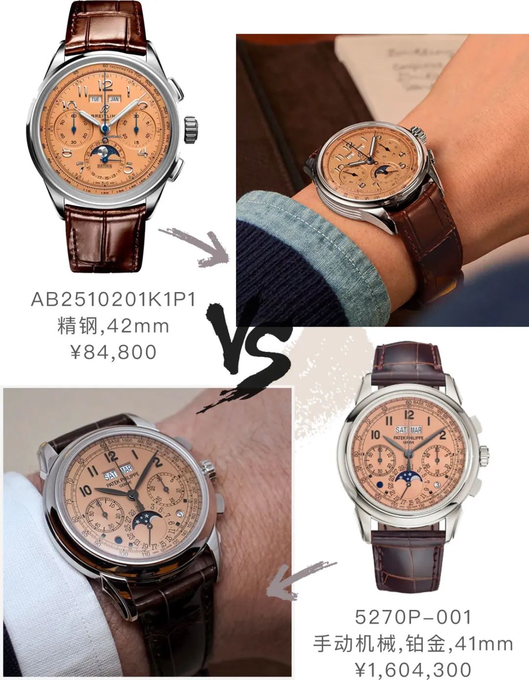 大牌表与金表差异,大牌表和高仿的区别