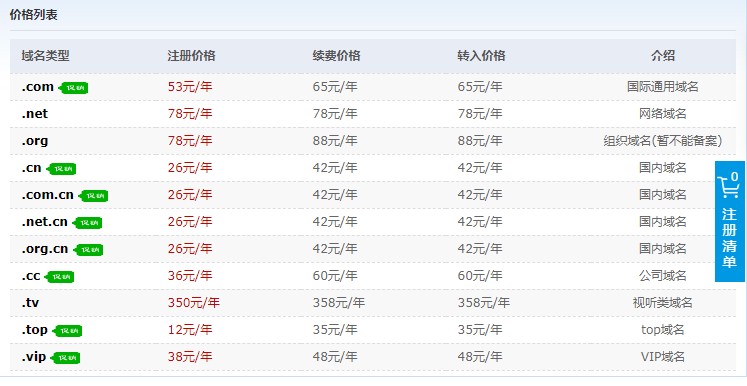 域名注册及收费标准是什么,哪年域名注册开始收费