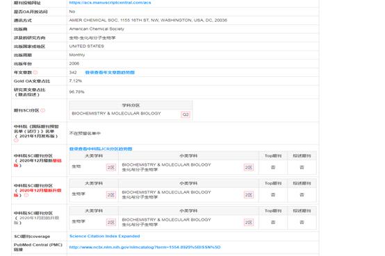 怎么用letpub查期刊缩写,怎么用letpub查投稿费用