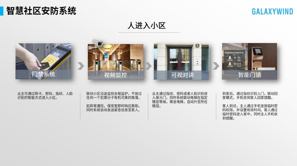 智慧社区解决方案便民服务终端,淄博城市智慧社区平台