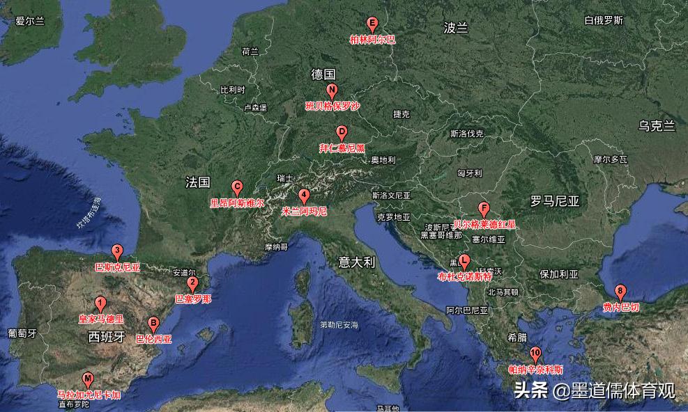 篮球欧洲指数科普,euro欧洲篮球联赛