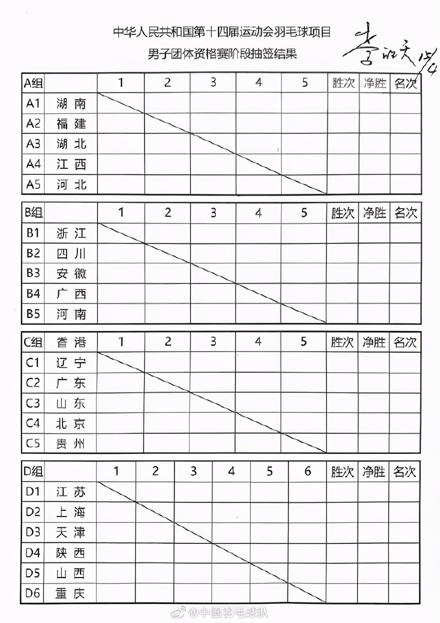 全运会女篮成年组预赛抽签,全运会女排预赛抽签
