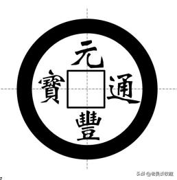 宋钱有几种玩法,宋钱专用术语