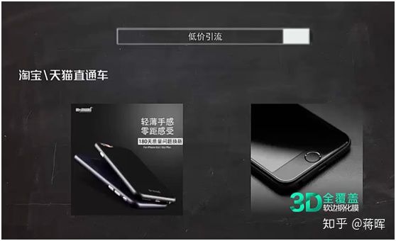 如何学习淘宝运营,上海淘宝运营学习学校