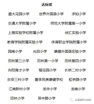 徐汇区小学排名一览表最新,徐汇所有小学排名