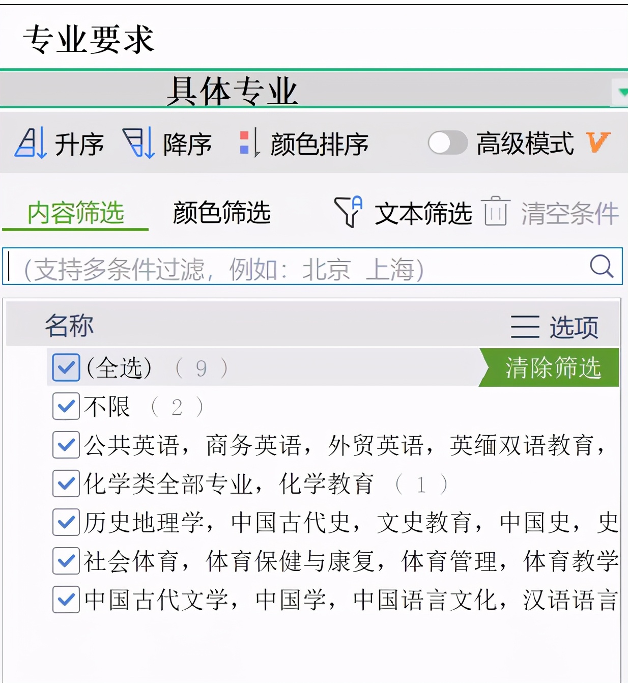 云南特岗2024岗位招录明细表,云南特岗考试在哪里考