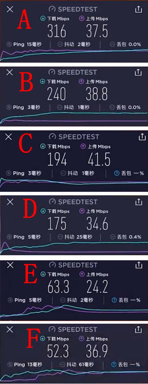 360全屋路由m5开箱体验,360全屋路由子母装