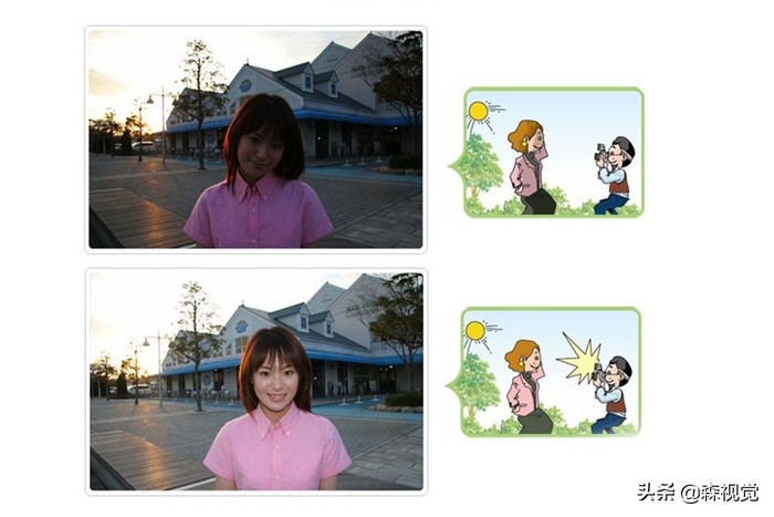 摄影新手必知闪光灯使用方法,摄影引闪器和闪光灯怎么使用