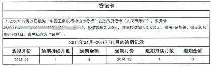 怎么看征信个人报告,个人征信报告怎么看有没有逾期