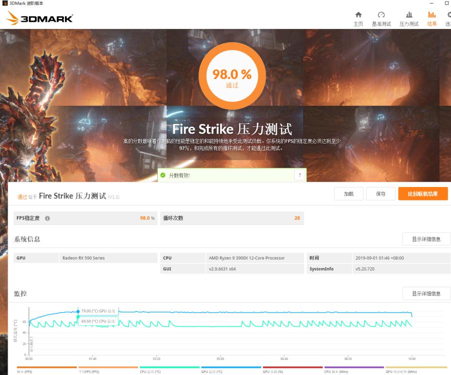 银欣360水冷散热器,压制12代处理器的水冷