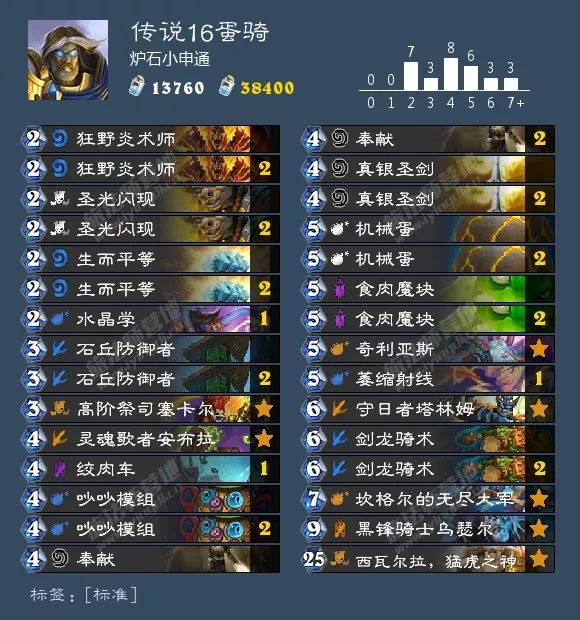 炉石平衡补丁法强萨,平衡补丁炉石卡组