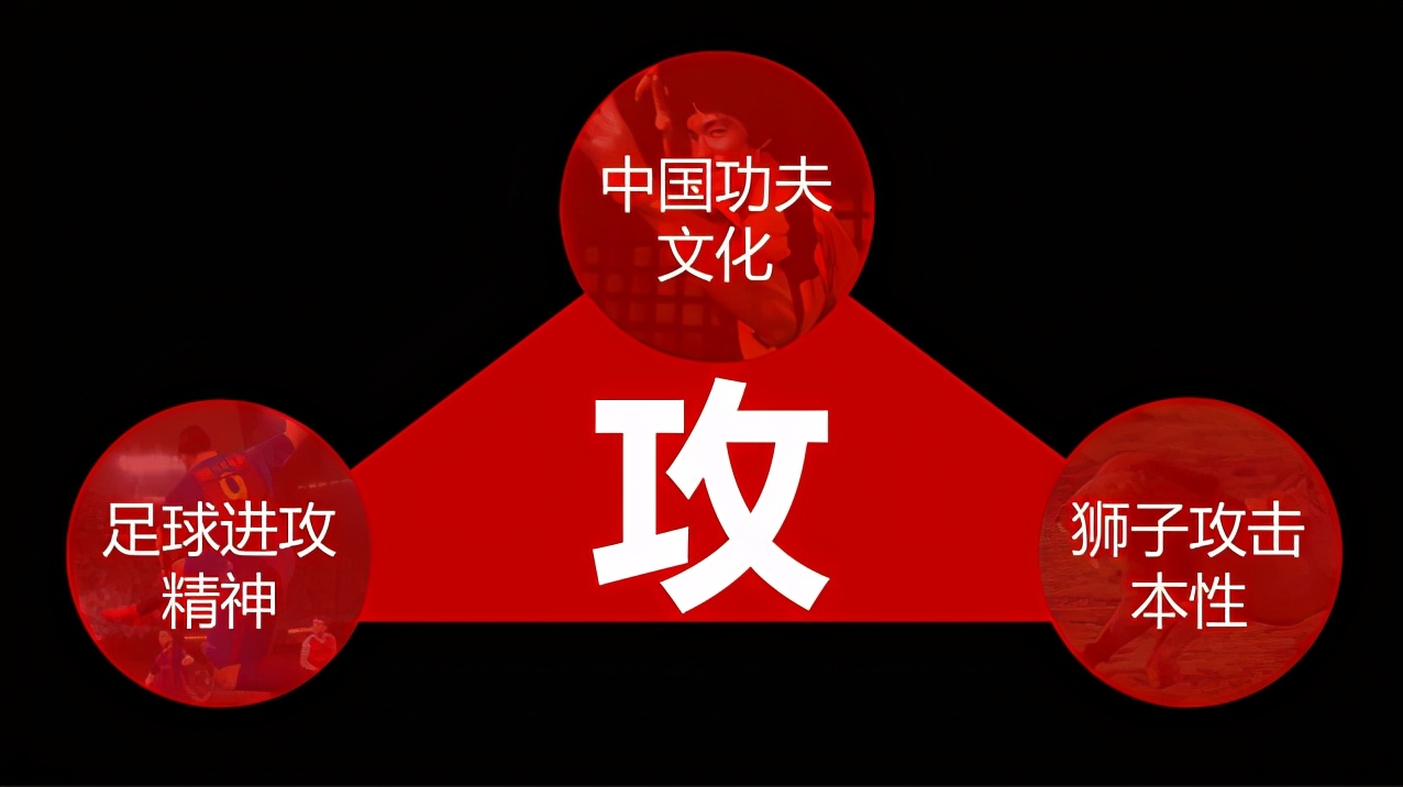 舒莱狮体育用品有限公司,舒莱狮足球测评