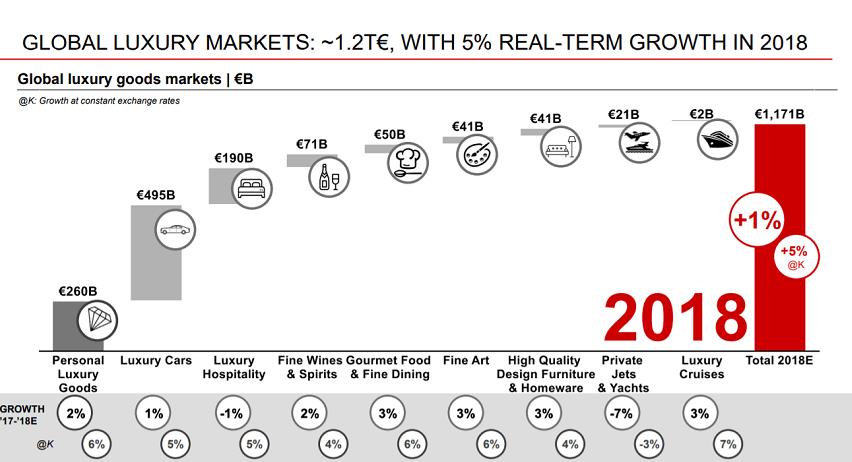 濂緢鍝佸競鍦簆rada,涓彜濂緢prada